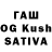 ТГК THC oil Mateo Ma